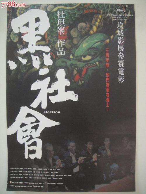 大阪女子学院大学Marketing Degree Certificate